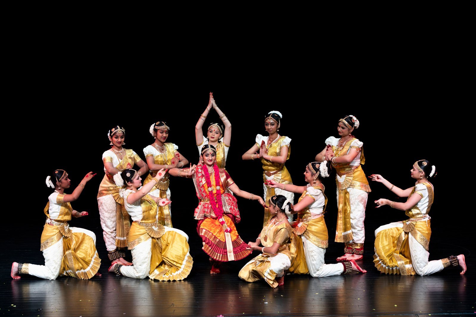 Shivanjali Dance Academy